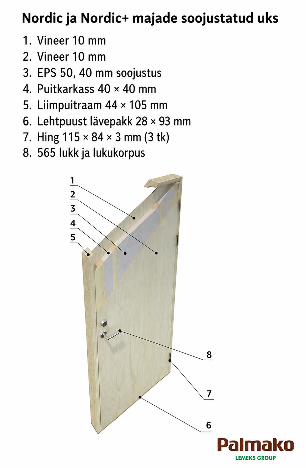 Olaf 16.9m2 (5.61x3.3m | 18mm) Valmis seinaelementidest kaheruumiline aiakuur