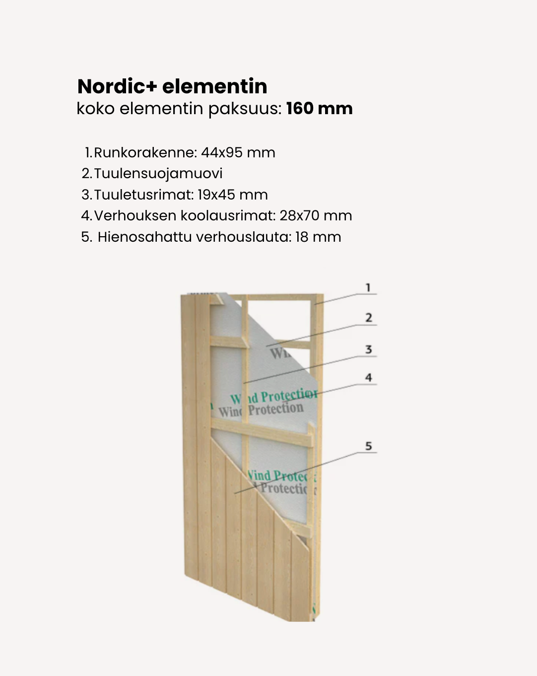 Andre 44.7m2 (6.65x7.39m | 18mm) Suur garaaž valmis seinaelementidest kahe sektsioonuksega
