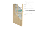 Rebekka 31,8 m² (9,x4,5 m|18 mm) Soojustatav minimaja