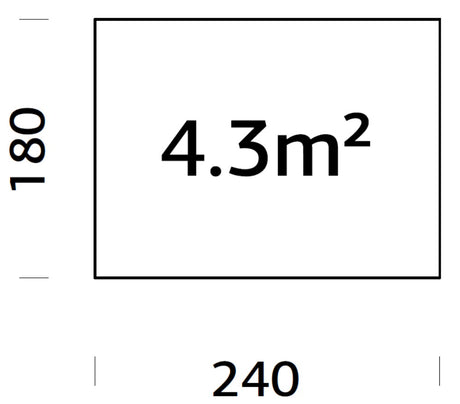 Vundamendiraam 2,4x1,8 m (sh. LogFoot)