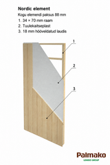 Martin 8.4m2 (2.75x3.44m | 18mm) Valmis seinaelementidest aiakuur
