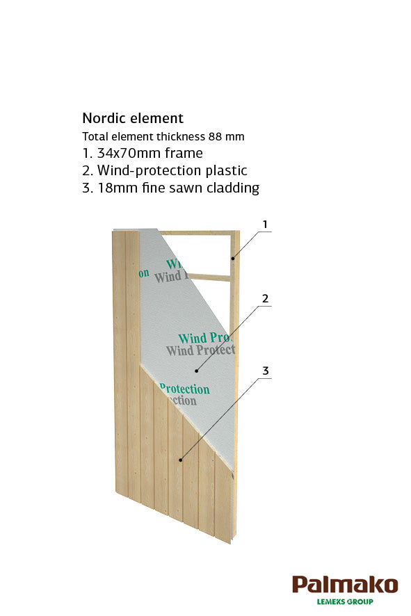 Etta 13.6m2 (4.52x3.3m | 18mm) Valmis seinaelementidest kaldkatusega aiamaja